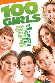 100 Girls (2022) download