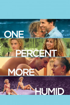 One Percent More Humid (2022) download