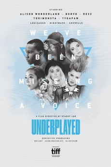 Underplayed (2022) download