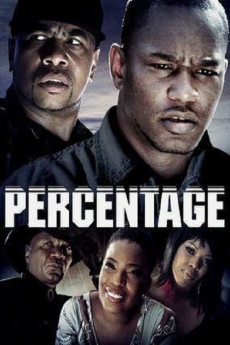 Percentage (2022) download