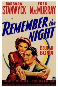 Remember the Night (2022) download